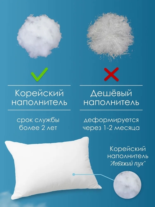 Подушка Облако заменитель лебяжьего пуха в тике Реноме